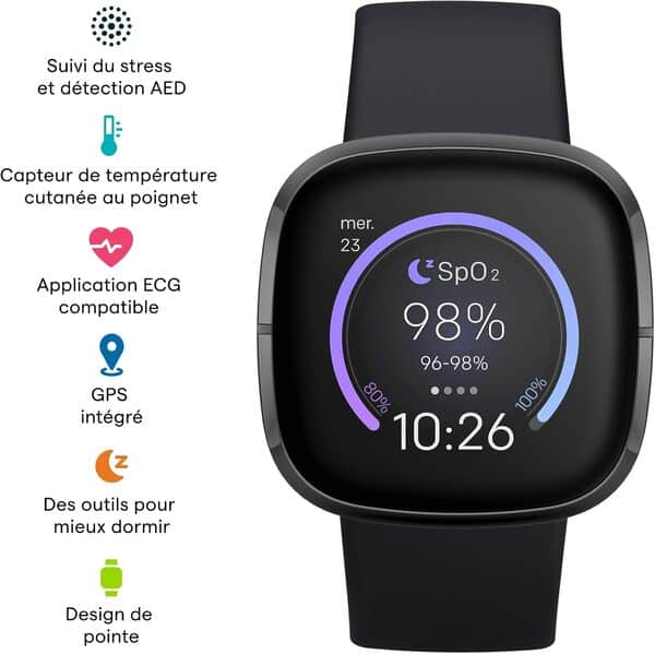 Fitbit Sense, La Montre Connectée Intelligente pour La Santé Via des Outils pour La Suivi Cardiaque