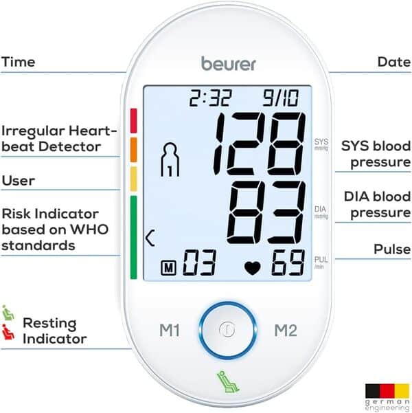 Tensiomètre Bras Électronique - Intelligent Professionnel Tensiomètre, Détection Automatique d'Hypertension, Grand écran LCD, Arythmie Cardiaque, Pouls, mode double utilisateur 2X101 Mémoire (black)