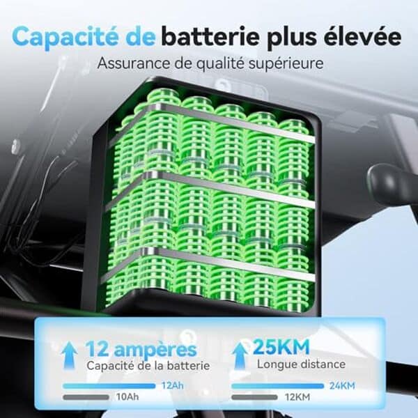 Découvrez notre avis sur le fauteuil roulant électrique pliable Homyking : 15 miles d'autonomie, une légèreté inégalée pour une performance exceptionnelle