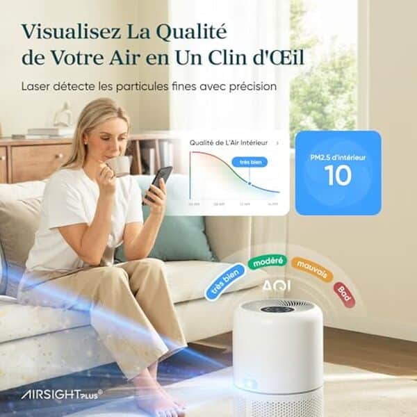 Découvrez notre test complet du purificateur d'air Levoit Core 300S : performance, connectivité et silence pour un environnement sain et agréable.
