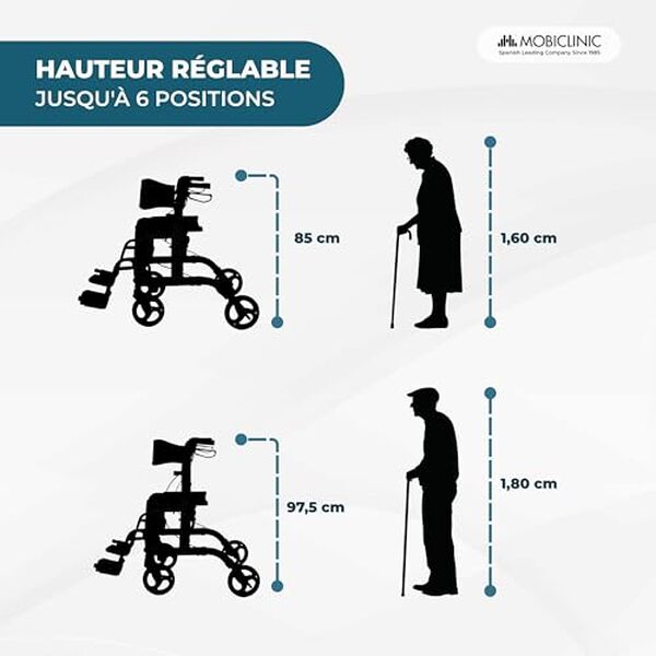 Découvrez notre avis détaillé sur le déambulateur pliable Mobiclinic Ibiza : performances, avantages et inconvénients pour bien choisir votre aide à la mobilité.