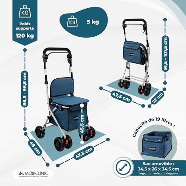 Découvrez notre test détaillé du déambulateur pliant Mobiclinic Coliseo : confort, stabilité et praticité pour une mobilité optimale au quotidien.